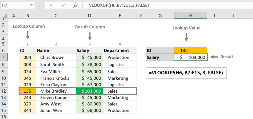 Cómo utilizar Excel como un experto: Un truco que te hará lucir como un genio